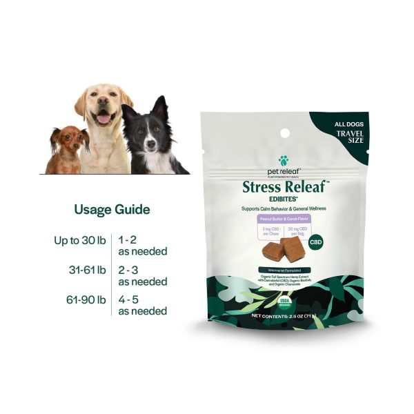 Pet Releaf Stress Edibites Cbd Dog 2.5oz. Peanut Butter Carob 3Mg Travel Online now