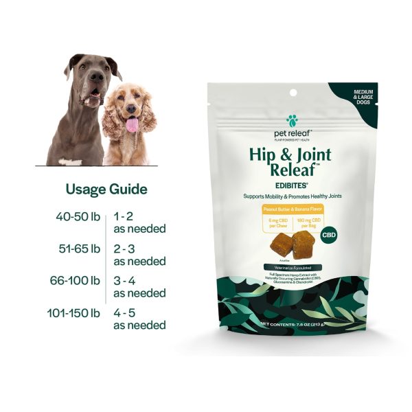 Pet Releaf Hip & Joint Edibites Cbd Medium  Large Dog 7.5oz. Peanut Butter Banana 6Mg For Cheap