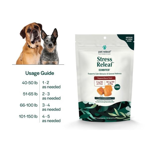 Pet Releaf Stress Edibites Cbd Medium Large Dog 7.5oz. Pepperred Bacon 6Mg Fashion